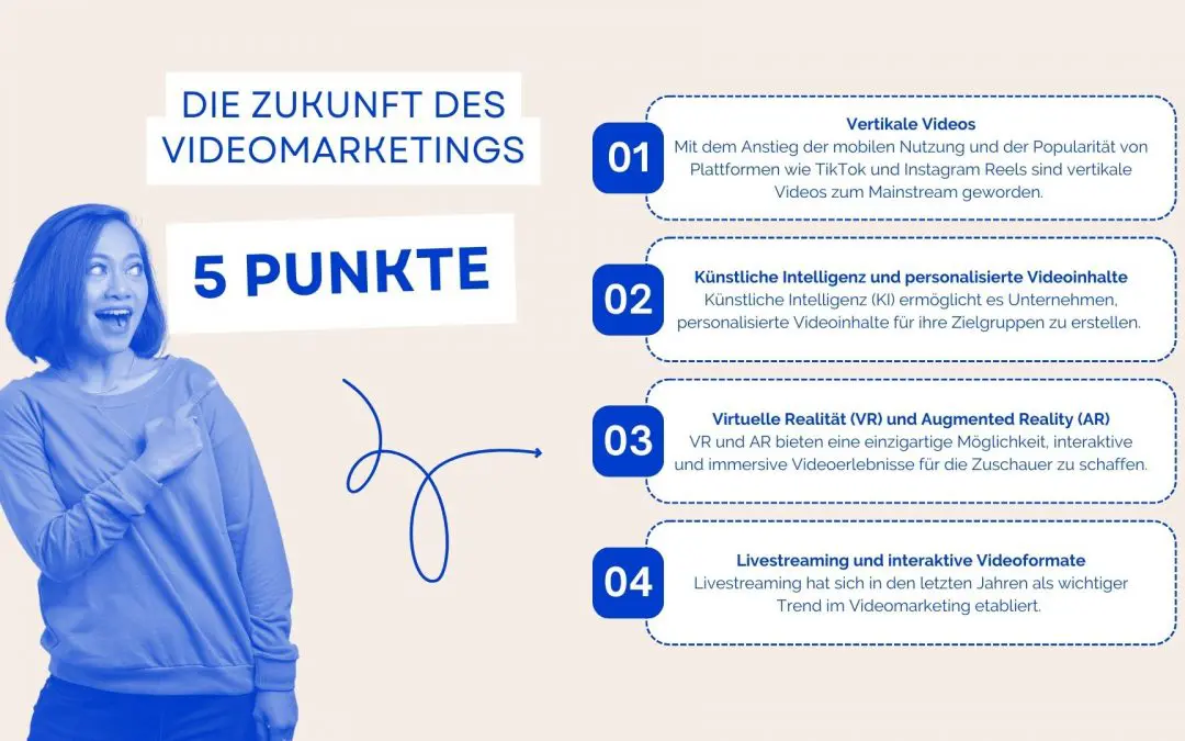 Die Zukunft des Videomarketings: 5 aufregende Trends, die Sie kennen sollten